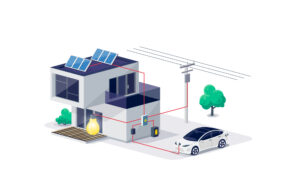 A concept of virtual power plants, in which electric cars can serve as batteries to help balance electricity demand and supply.